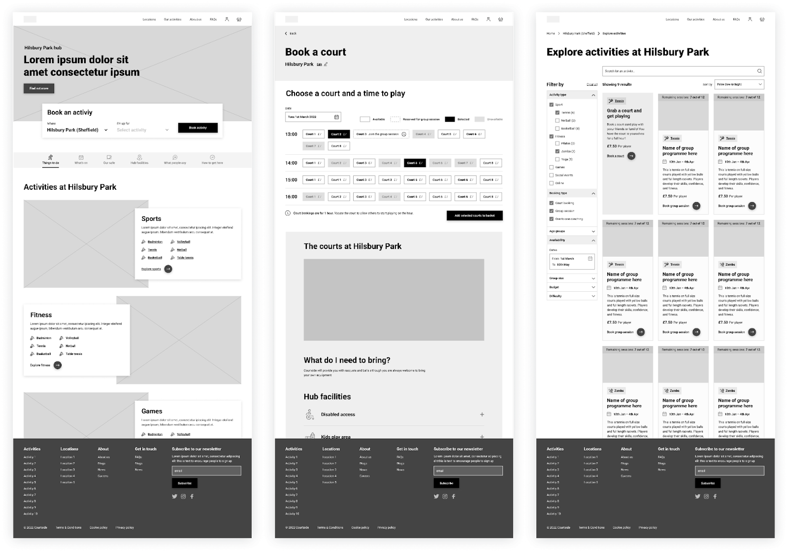 Information architecture  & wireframes